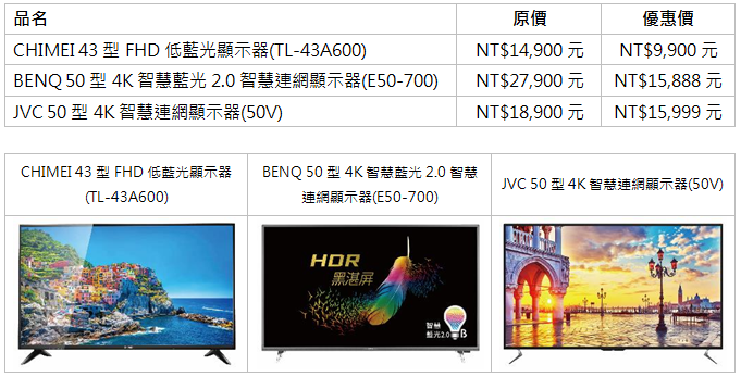 燦坤電視節！三星、聲寶、BenQ、JVC、奇美指定電視優惠再送果汁機