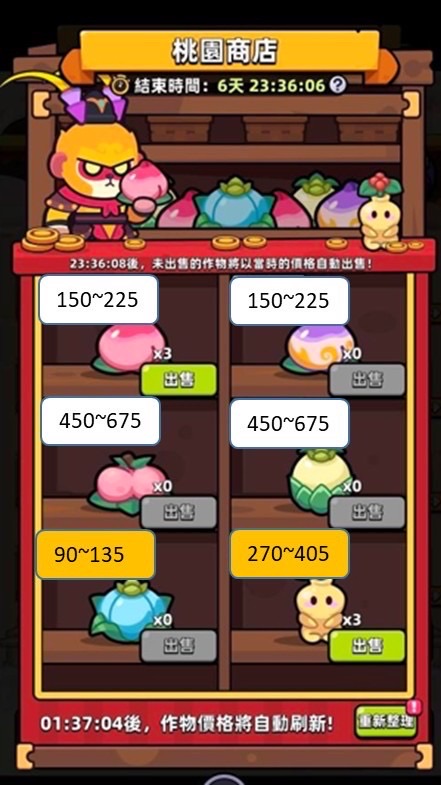 卡皮巴拉-狼煙