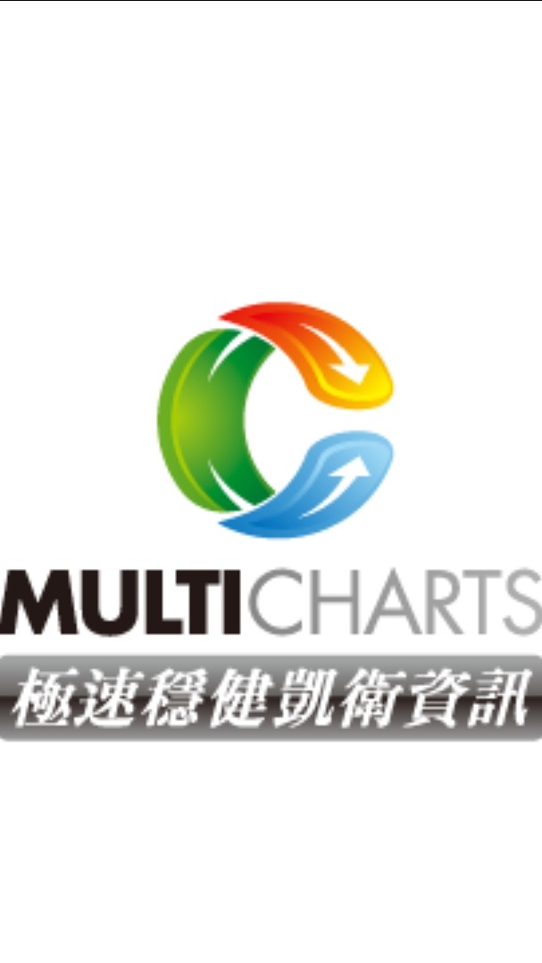 MultiCharts凱衛資訊官方社群