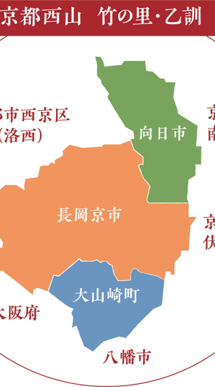乙訓雑談会(大山崎町　長岡京市　向日市)