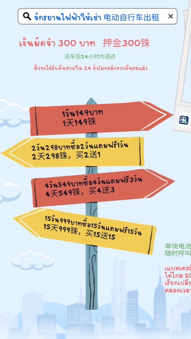 GOGOBIKE(เขตกรุงเทพธน)