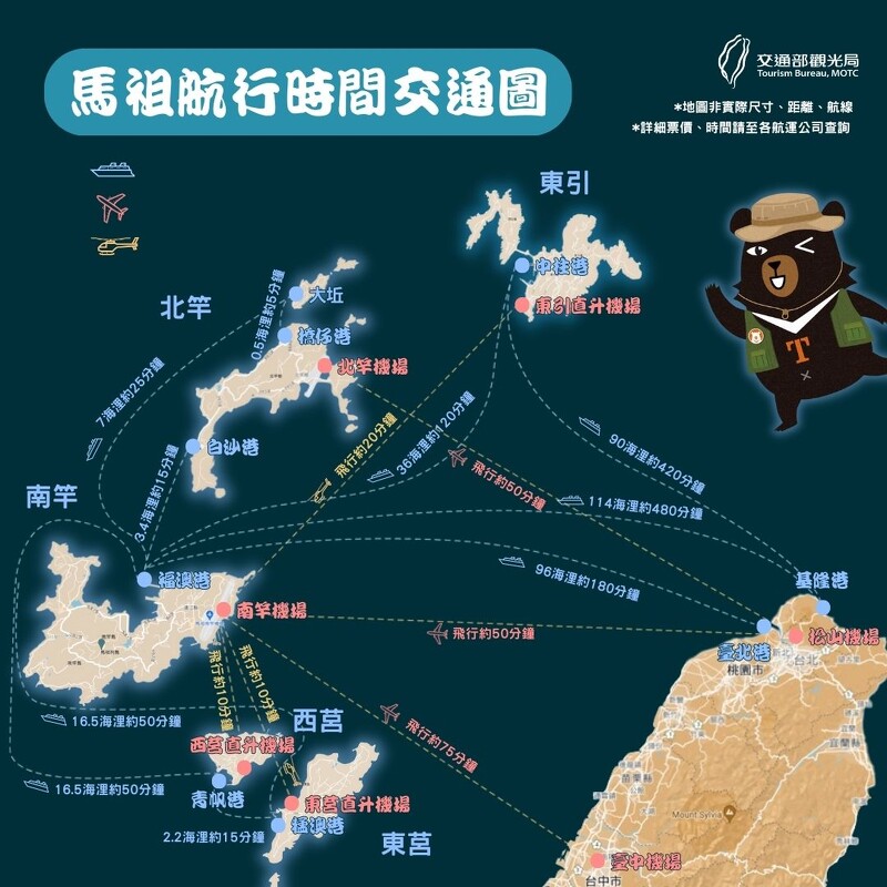 馬祖飛機、船隻等交通航行時間