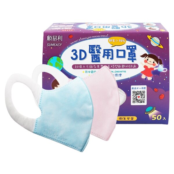 可過濾一般灰塵、花粉、防止唾液、體液、水氣滲入 | 拋棄型3D醫用三層口罩 | 3歲~6歲兒童適用