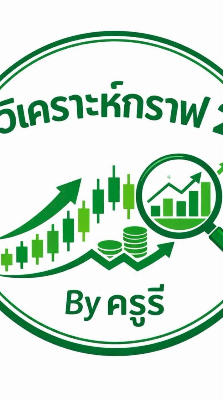 ห้องวิเคราะห์กราฟเทอม2