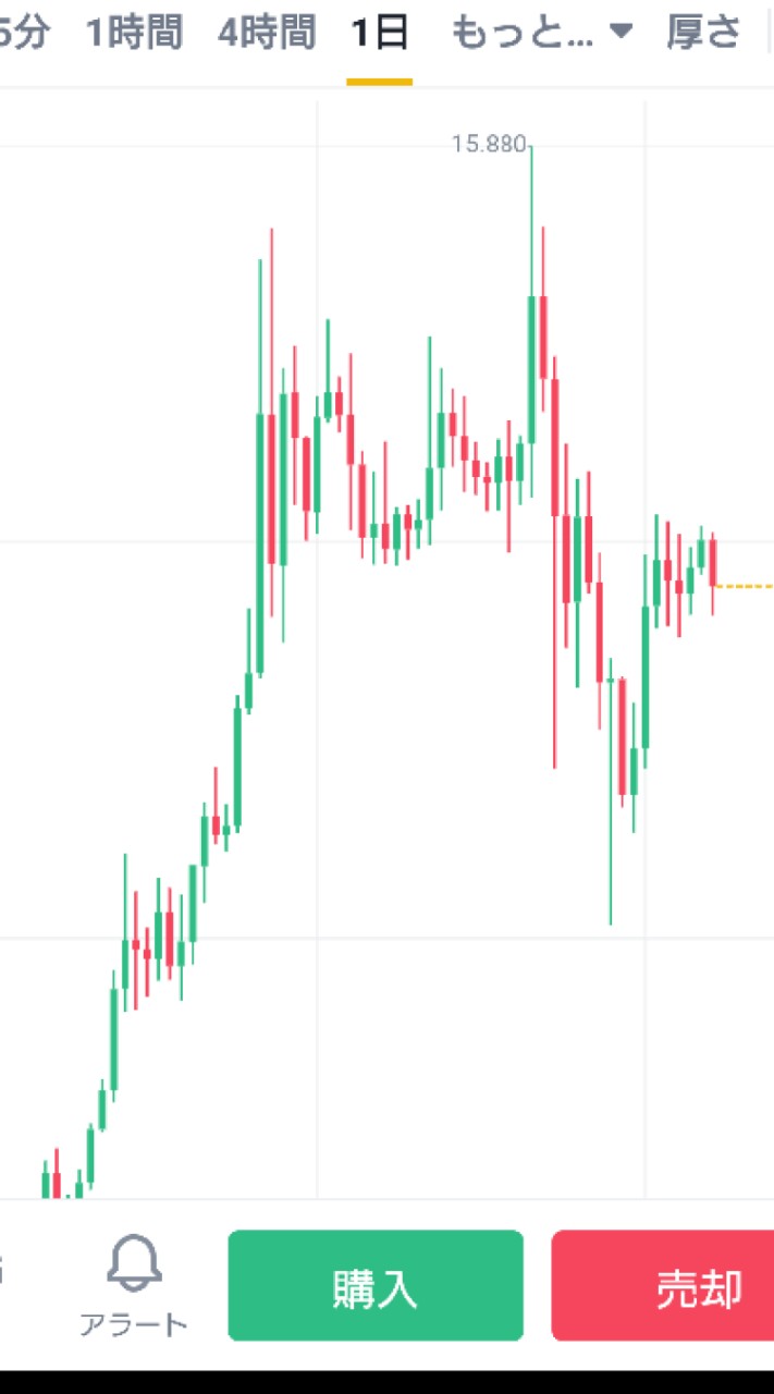 OpenChat あー億 仮想通貨