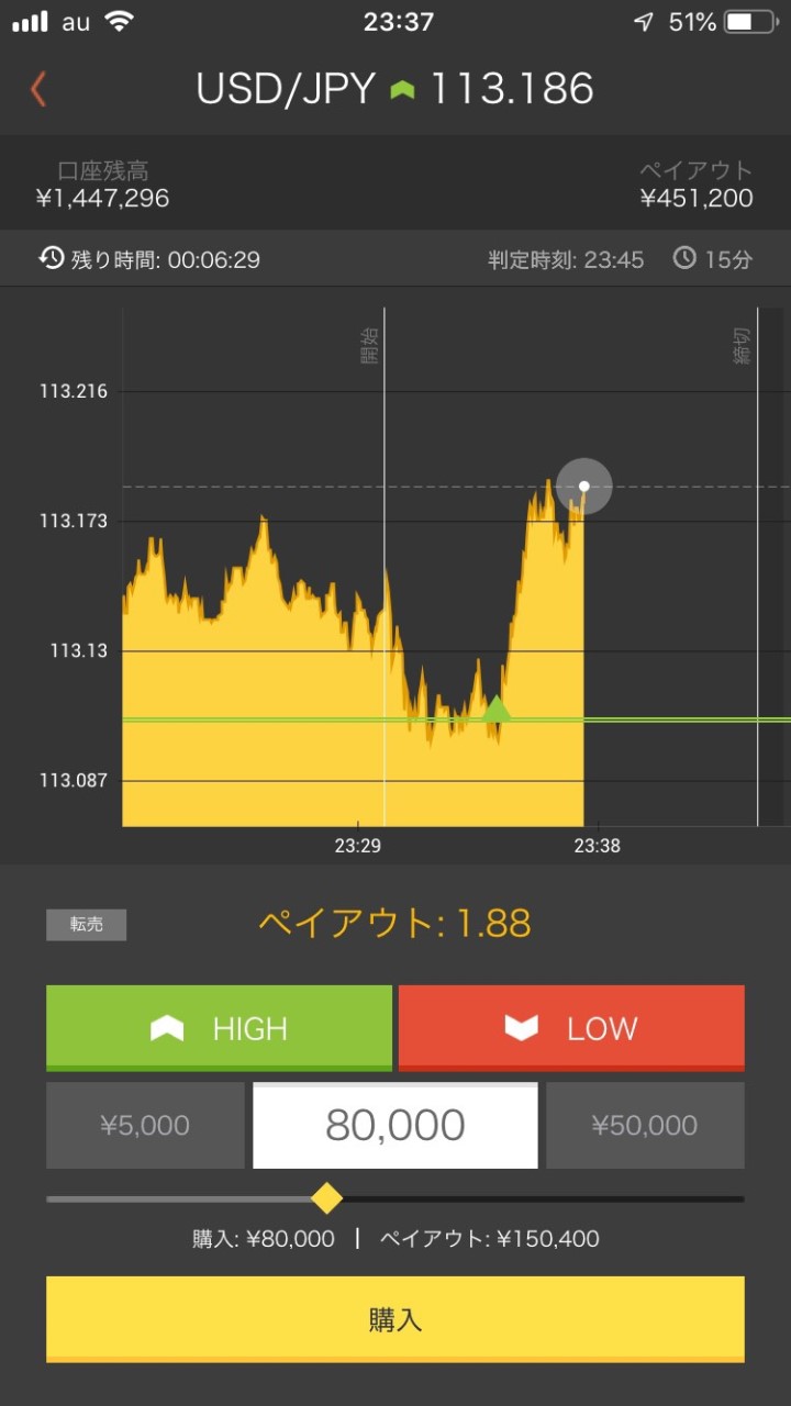 無料BO配信お祈りトレーダーまさーるー！