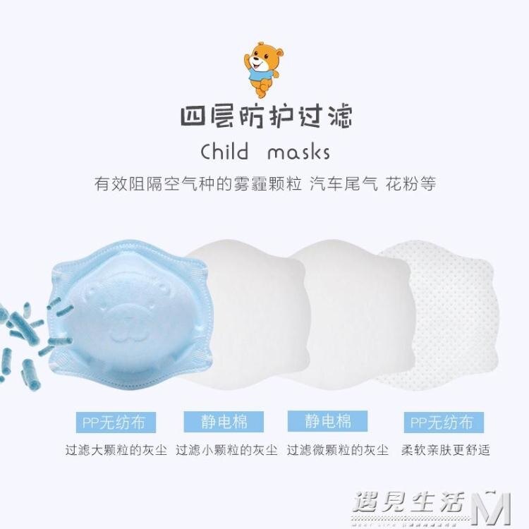 嬰兒口罩兒童防霧霾0-1歲小孩專用寶寶1-3歲新生透氣幼兒秋冬防風