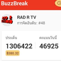 ผู้ใช้งานแอพBuzzBreak
