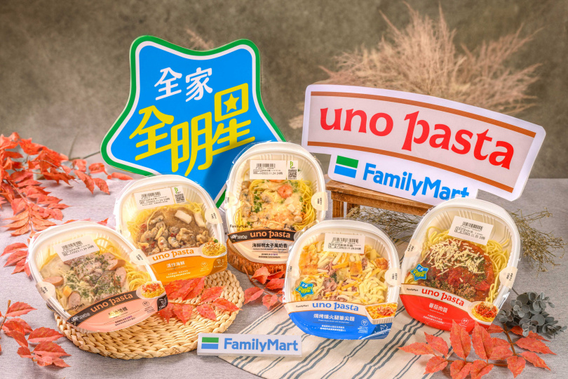 「全家」uno pasta商品年銷逾千萬份，相當於每2.5秒賣出1份，超過半數為年度銷售破億元的明星商品。