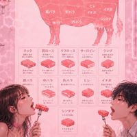 🌈気分次第de即逝🫶OPEN🥳まじぎゅんぎゅんぎゅん🍼オプ界No.☝️すぅいーーーーとルーム🏨滅🌈