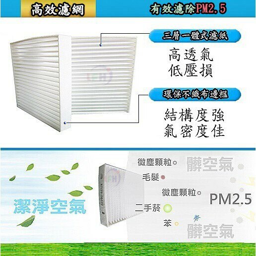 HEPA濾心 適用Ford 福特 C346 Focus 1.6 汽車冷氣濾網 可抗PM2.5 高效冷氣濾網 台灣製