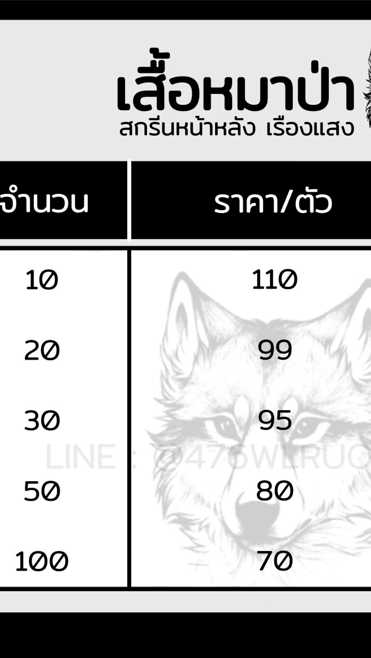 เสื้อหมาป่า ราคาส่ง