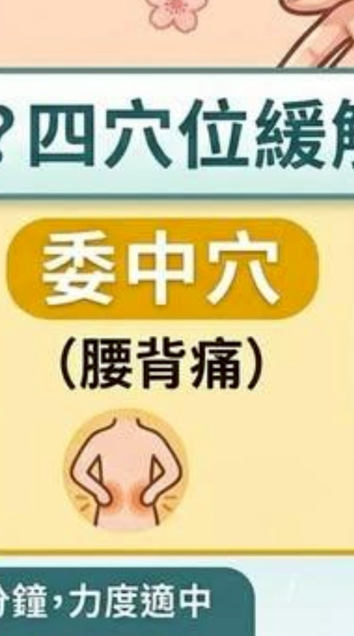 籠津無痛排灣族涵老師自創手技官田南廍麻豆隆田嘉義新營善化新市永康台南。