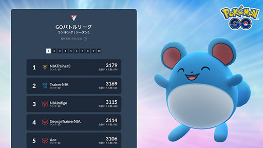 ポケモンgo 世界トップ500人のレーティングなどを確認できるリーダーボードが4月11日に公開