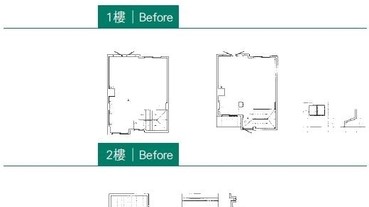 格局配置有問題的透天別墅與單層大坪數怎麼調整？