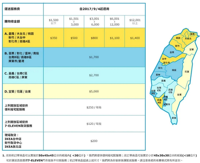 上網花495元買下5張IKEA板凳，收到帳單才發現「運費5000元」