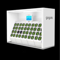 Gogoro討論分享社