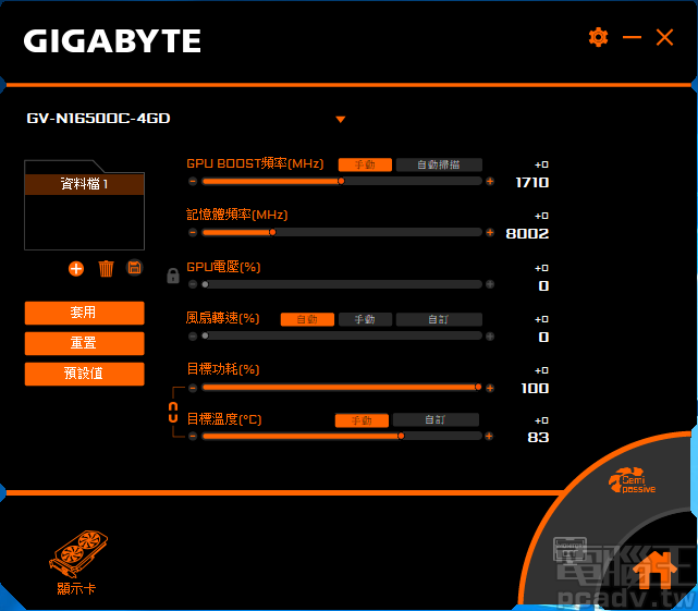 不插電顯示卡王位換人坐，GIGABYTE GeForce GTX 1650 OC 4G 評測登場