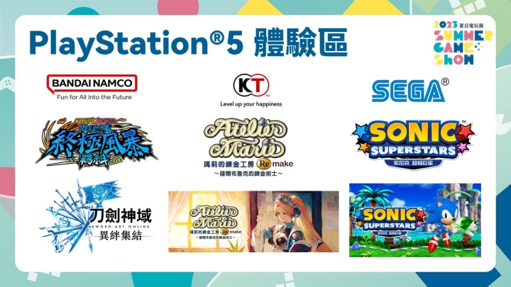 夏日電玩展7/14開跑，130款遊戲現身花博，未上市新作搶先體驗