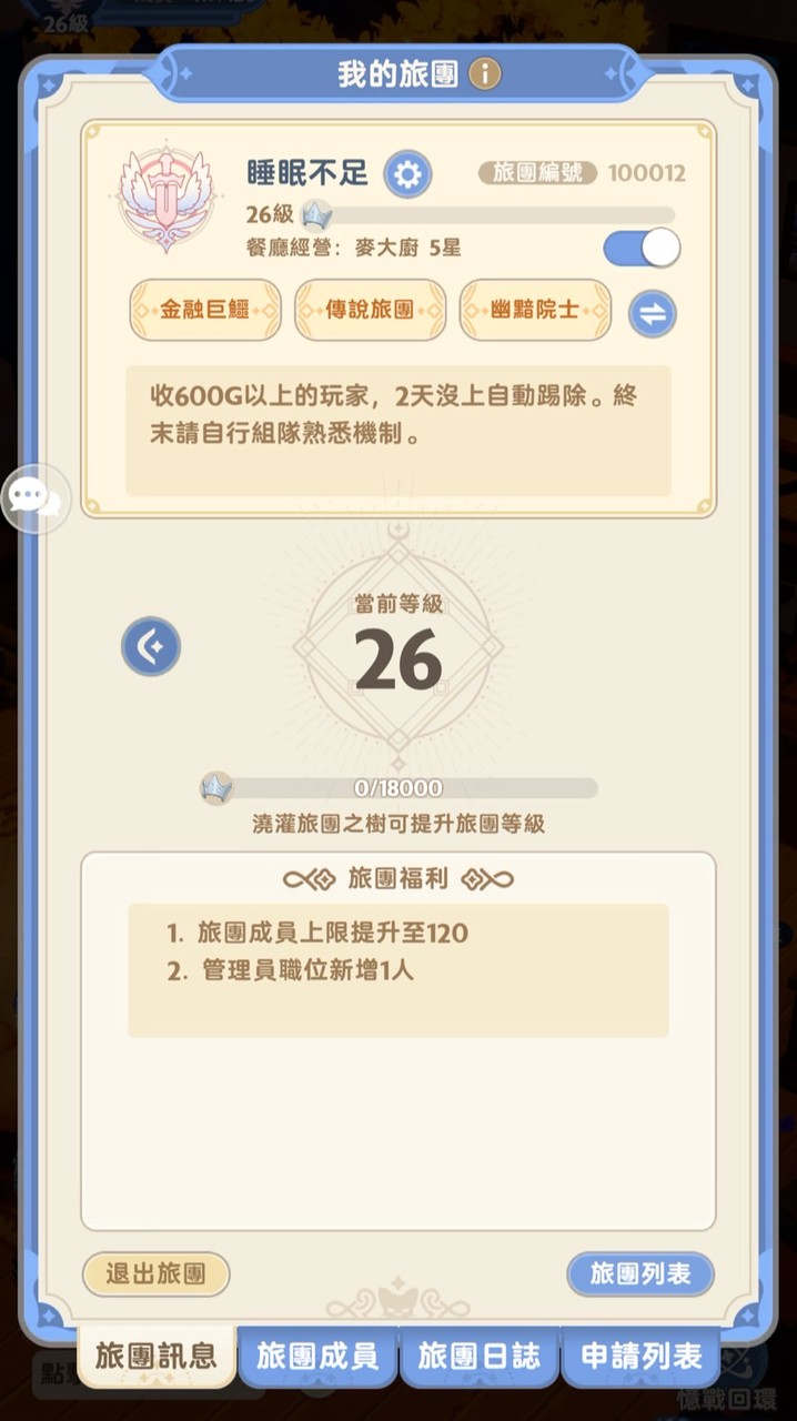 出發吧麥芬-睡眠不足100012