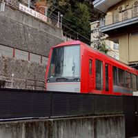 205系横コツ民のオプチャ