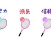 女テニ一緒に頑張る会