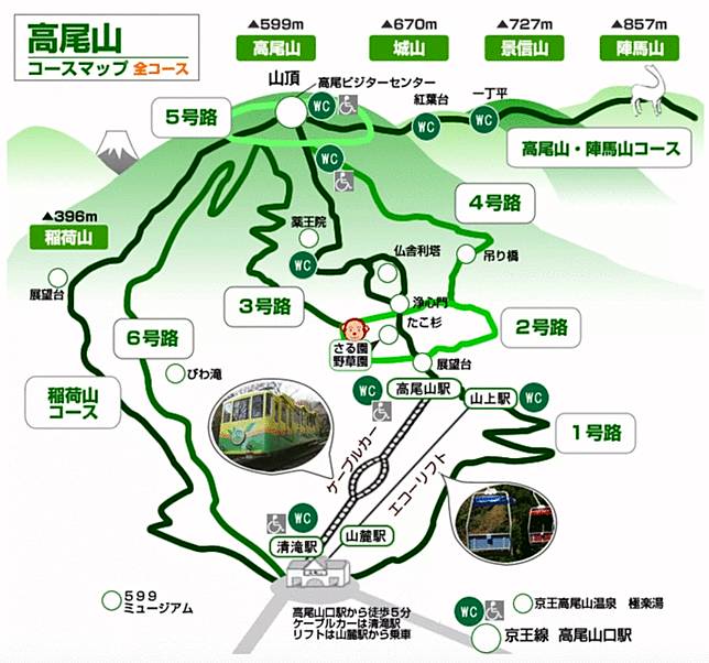 日本登山 東京郊山 奧高尾連峰縱走 背包客棧 Line Today