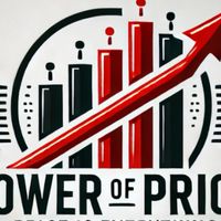 Power​ of​ Price อ่านกราฟด้วยเทคนิคอล