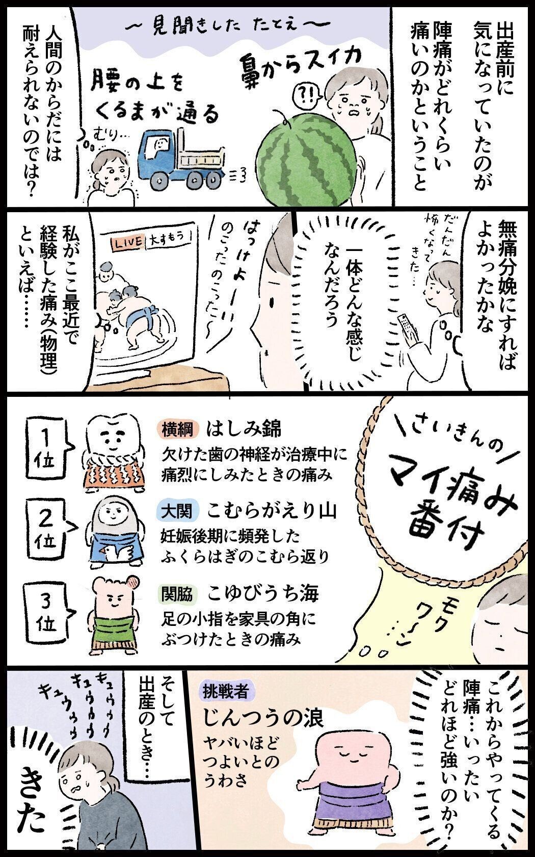 陣痛の痛みってどれくらい マイ痛み番付前編 小玉なこ