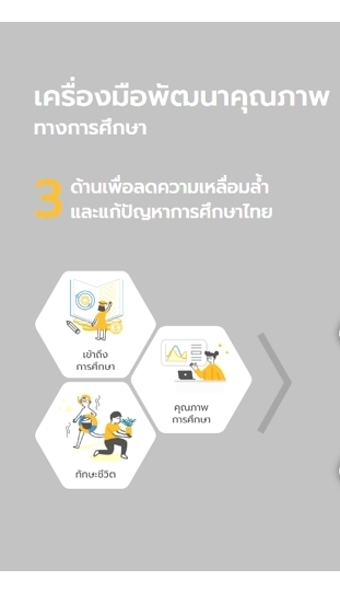 1/2568 แนะนำโครงการร้อยพลังฯ