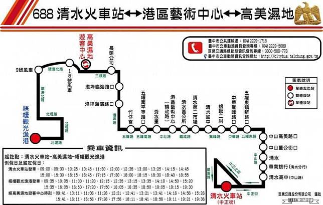 圖片來源：高美濕地旅遊網
