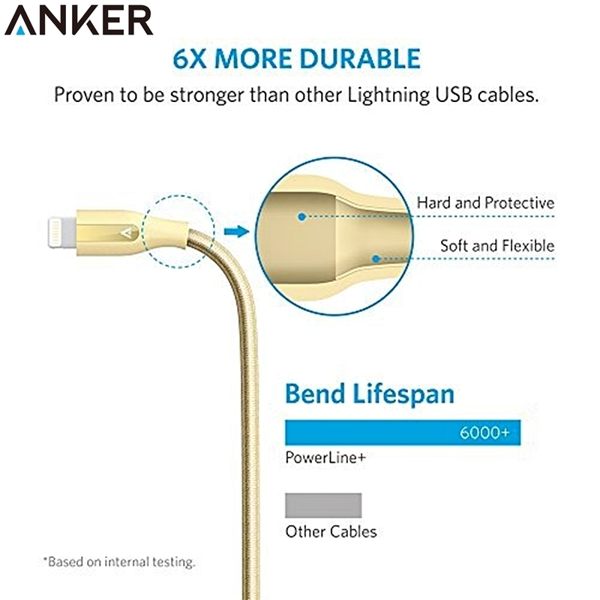 又敗家Anker PowerLine+編織Lightning充電線30cm蘋果Apple數據線iPod iPhone電源線iPad touch 7 8 X SE mini pro air plus