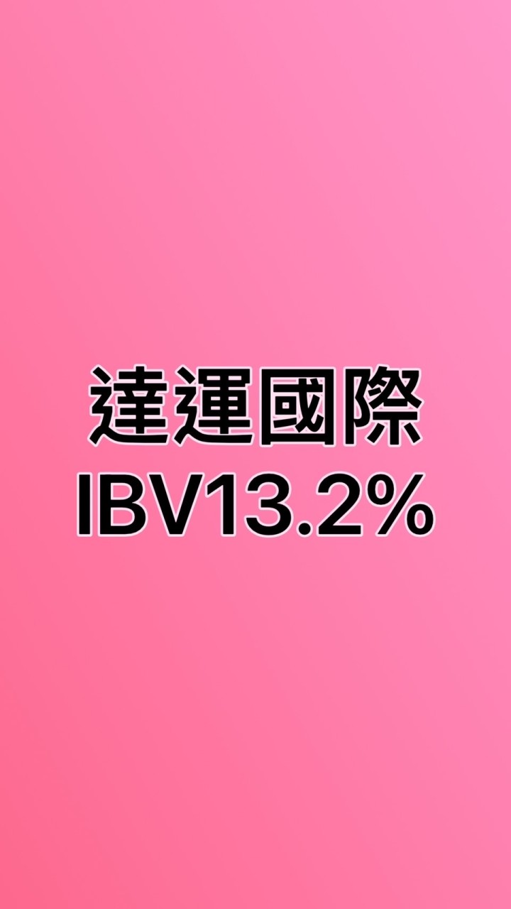 達運國際美安社群