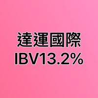 達運國際美安社群