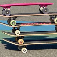 🛹 木曽川パーク