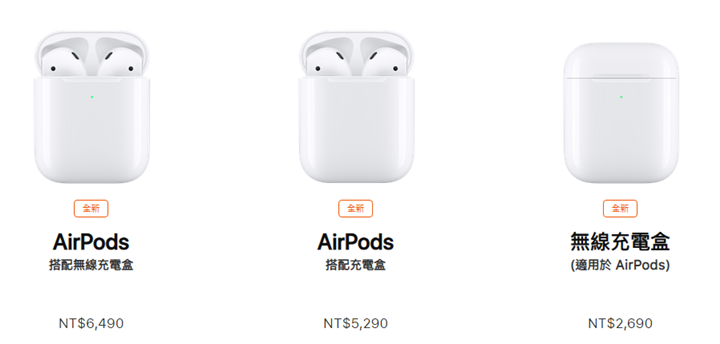 蘋果新一代 AirPods 登場！內建全新 H1 晶片、支援Hey Siri，搭配無線充電盒售價 NT$6,490 元