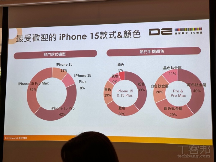 德誼數位公佈 iPhone 15 購機攻略！舊換新最高折 26,450 元、開賣日頭香加 1 元送 Apple Watch S9