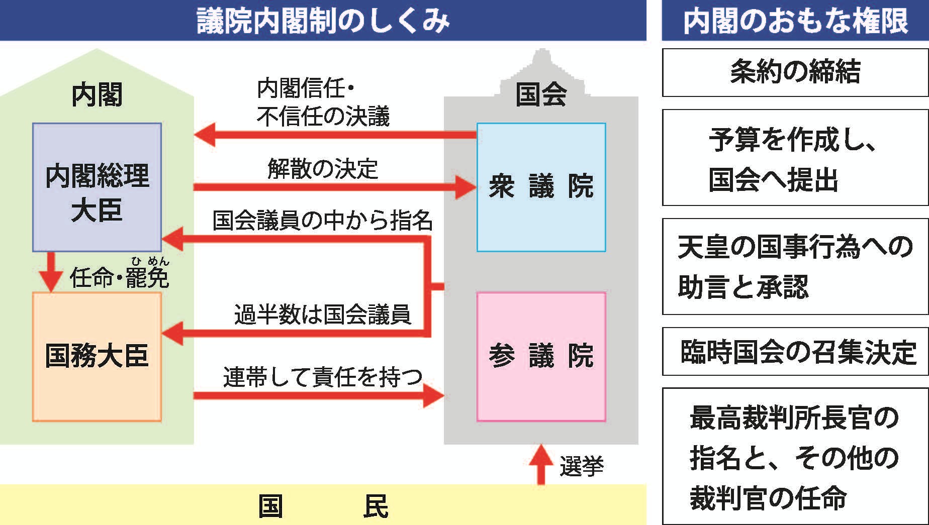 速報 １月中学入試の時事問題 何が出た