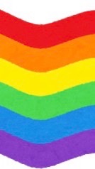 男性同性愛🏳️‍🌈
