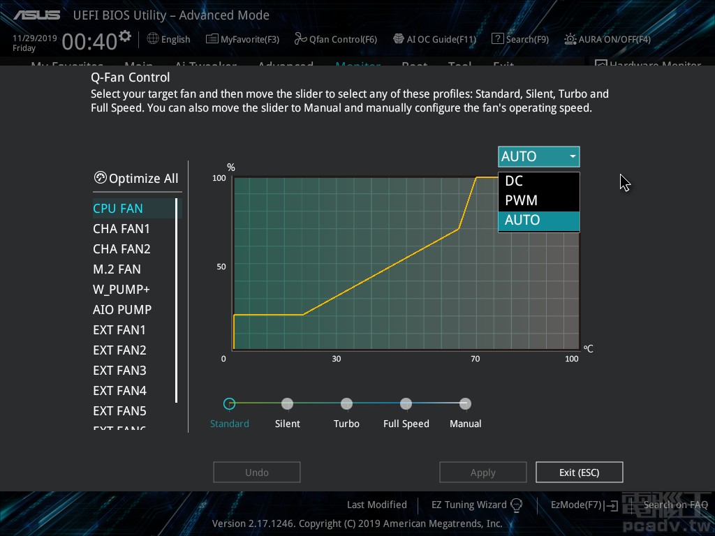 按下鍵盤 F6 快捷鍵可叫出 Q-Fan Control 介面，使用者可以透過滑鼠拖拉的方式，調整溫度與風扇轉速對應曲線。