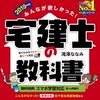 宅建合格！中卒でも合格出来た！2022年宅建試験合格に向けての相談にお応えします！