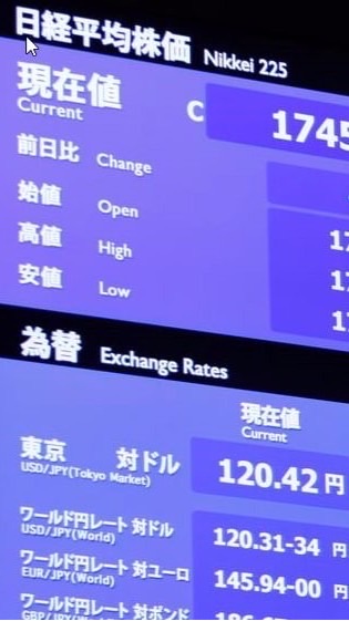 ③専門的な交流投資グループ