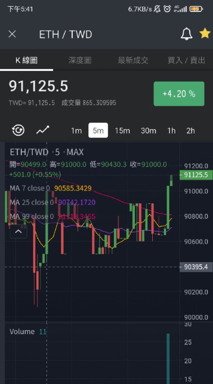 加密貨幣國民小學