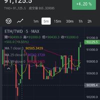 加密貨幣國民小學