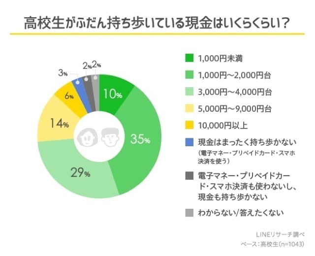 爆買い 忖度 倍返し 死語じゃないよね 平成30年間の まだ使われている流行語 ランキング
