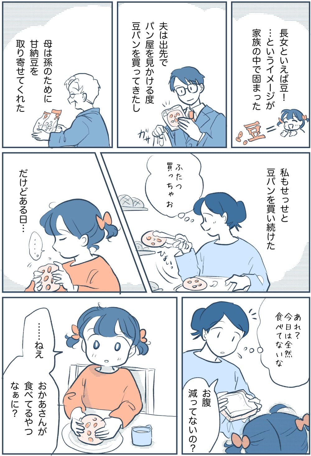 娘は豆パンが好き という思い込みで気づけなかったこと