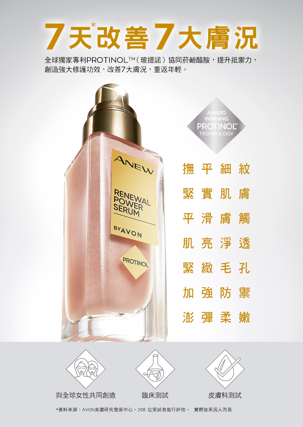 AVON 超能精華