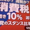 将来の経済と国際事象　エネルギーと年金を考える