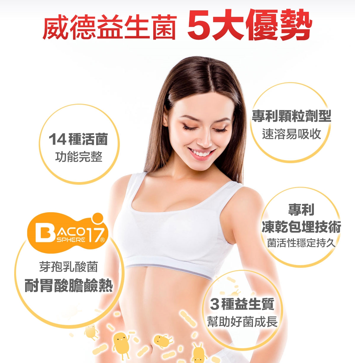 威德益生菌90入