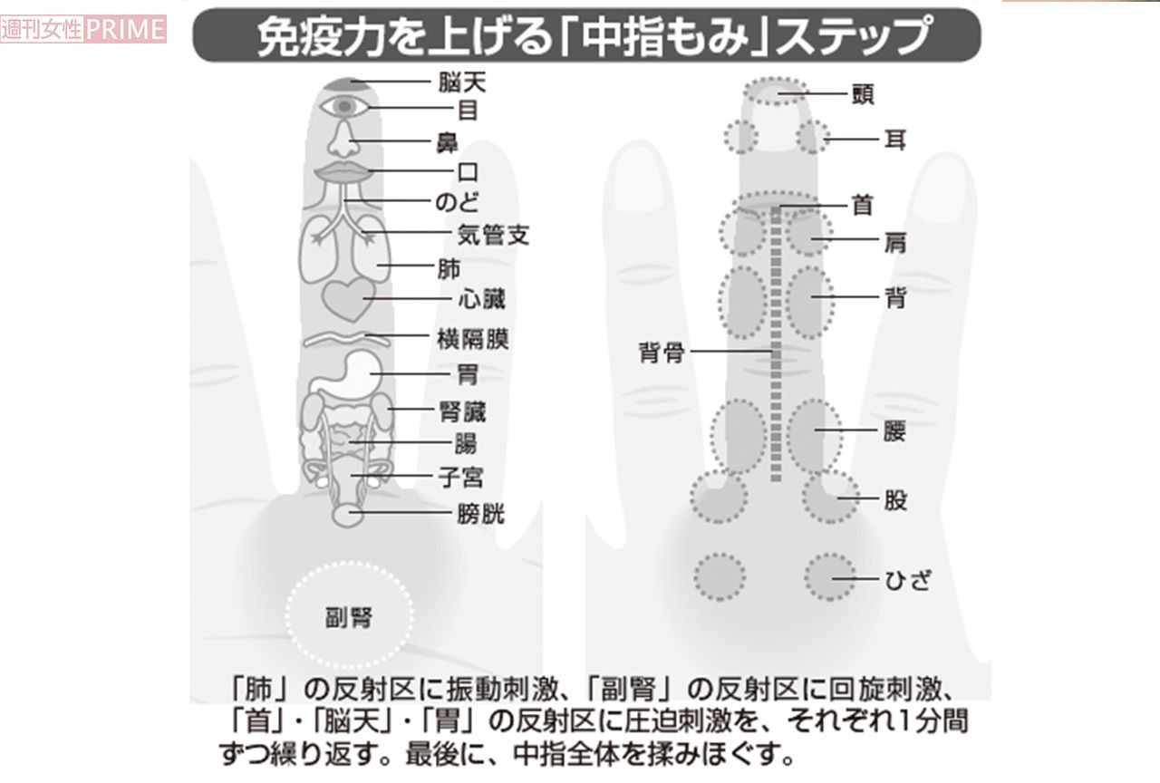 原神総合スレ Part1224 Blog